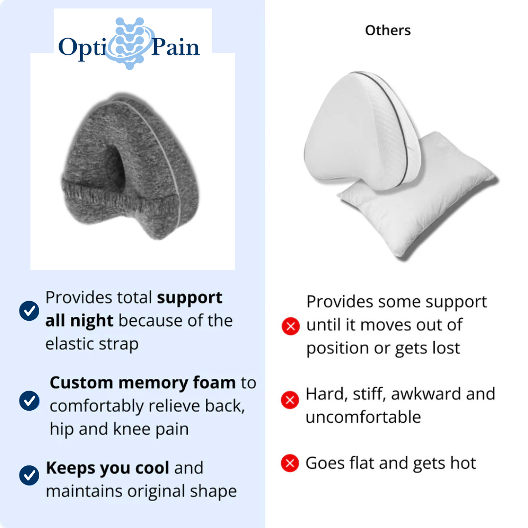 Optipain™ Uitlijnkussen (50% KORTING) + GRATIS cadeau 🎁
