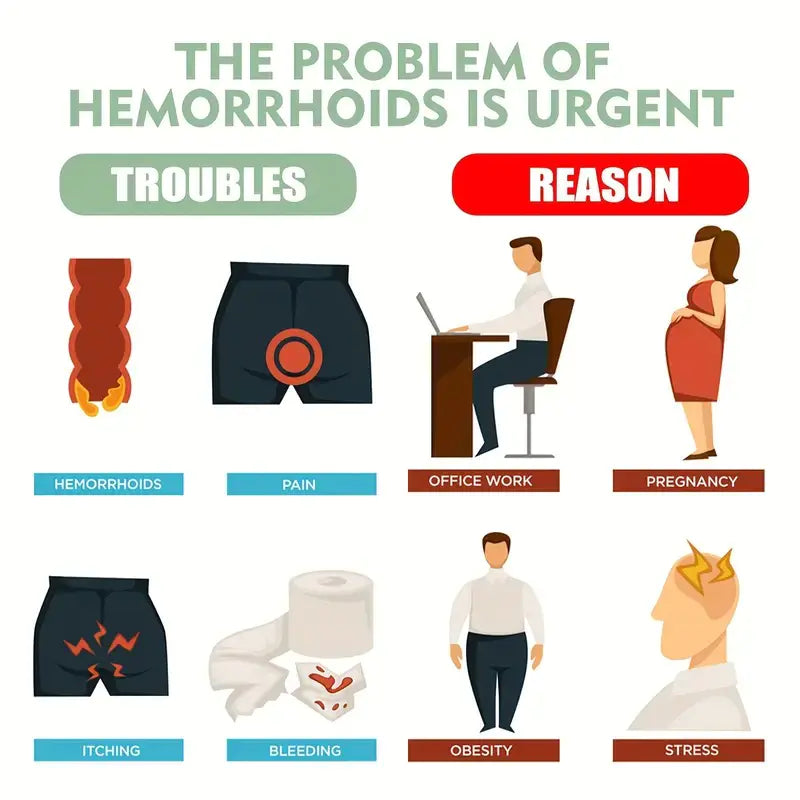 Hemorrhoids Relief Cream for Pain and Itching Relief