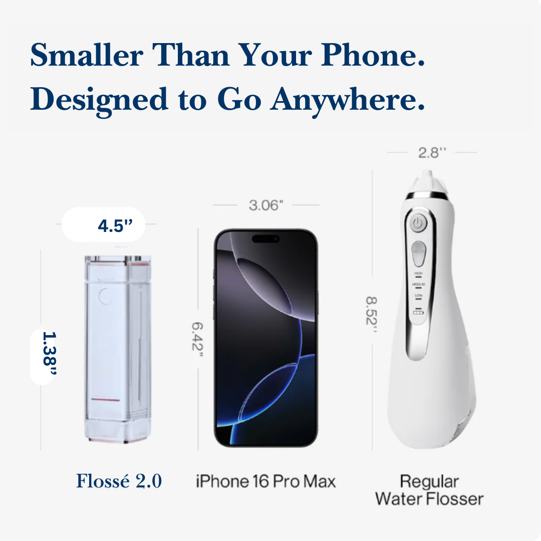 Flossé 2.0 – The Smallest Dental Flosser Ever Made