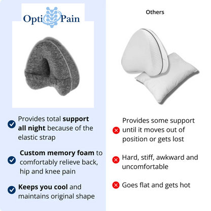 Optipain™ Uitlijnkussen (50% KORTING) + GRATIS cadeau 🎁